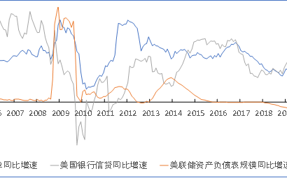 吴晓灵谈财政赤字货币化:从紧安排财政支出 维护财政纪律